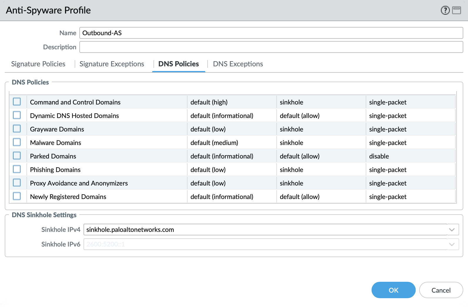 _images/vg_profiles_as_dns_categories.png